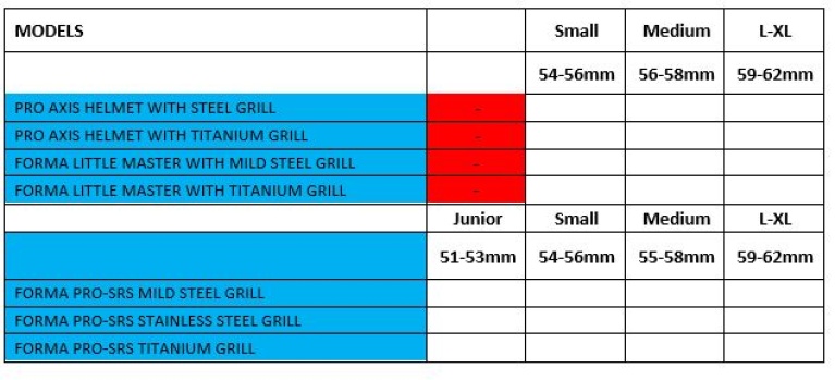 Forma Cricket Helmet - Pro Axis- Steel Grill - Bottle - Size Guide